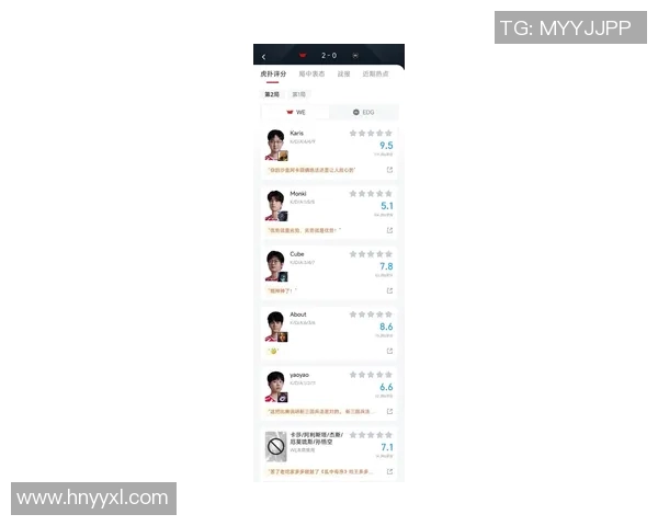 2026电竞新闻EDG战队在世界冠军杯积分榜上以62分稳居第一，展现强劲实力